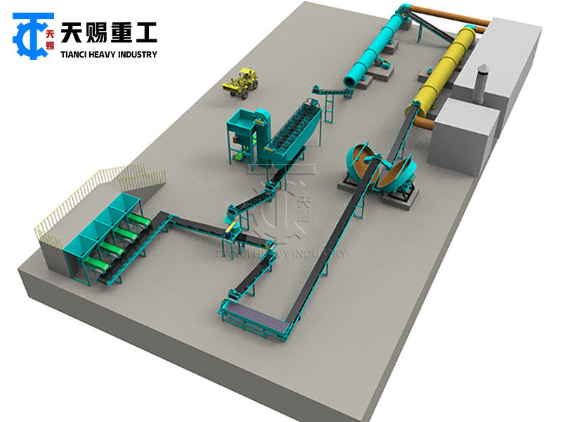 Organic fertilizer production line Compound fertilizer production line NPK production line Blended fertilizer production line