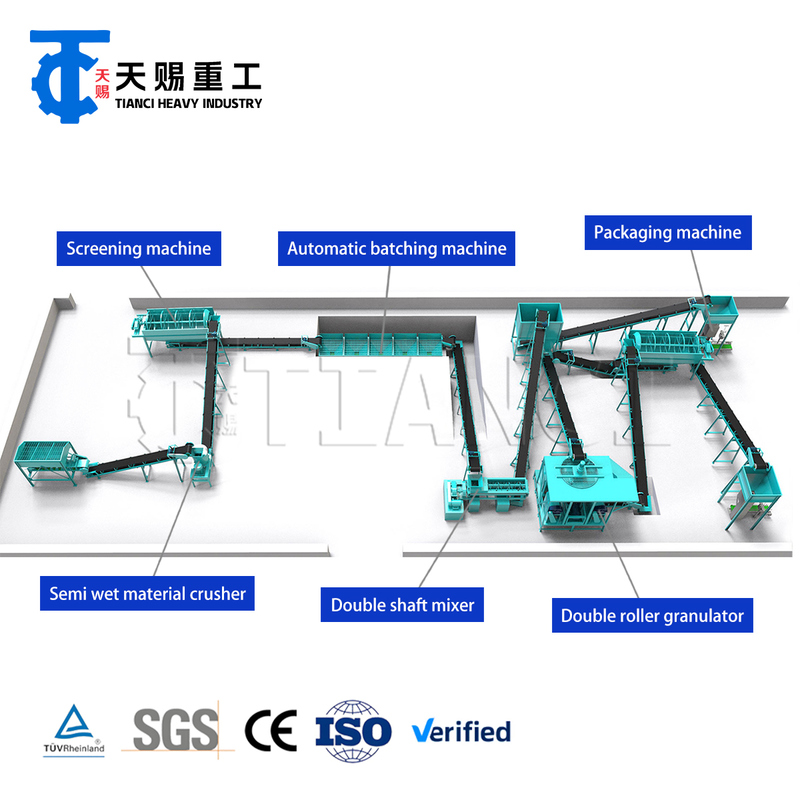 Complete Compound Fertilizer Production Line Featuring Double Roller Extrusion Granulator for High-Strength NPK, Ammonium Phosphate, and Potassium Fertilizer Granules