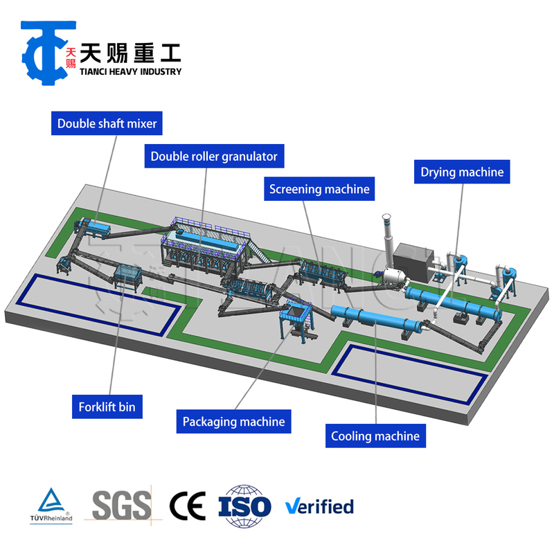 High Efficiency Dry Powder Roller Extrusion Granulator Line for NPK Compound Fertilizer Production
