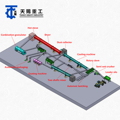 Complete Equipment and Cost for an Annual 100,000-Ton Bird Manure Organic Fertilizer Production Line