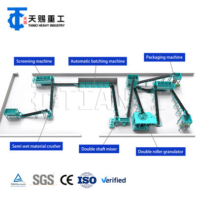 Complete Compound Fertilizer Production Line Featuring Double Roller Extrusion Granulator for High-Strength NPK, Ammonium Phosphate, and Potassium Fertilizer Granules